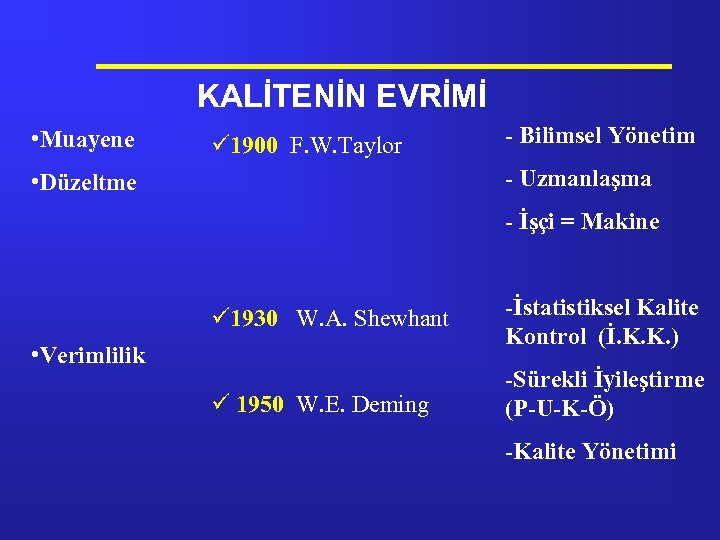 KALİTENİN EVRİMİ • Muayene ü 1900 F. W. Taylor - Bilimsel Yönetim - Uzmanlaşma