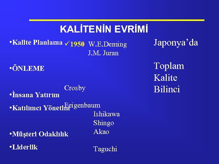 KALİTENİN EVRİMİ • Kalite Planlama ü 1950 W. E. Deming J. M. Juran Toplam