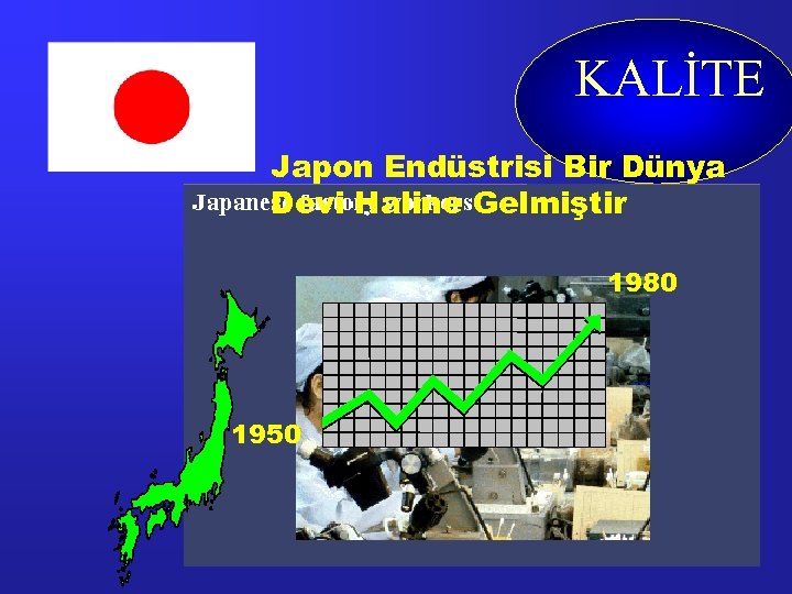 KALİTE Japon Endüstrisi Bir Dünya Devi Haline Gelmiştir 1980 1950 