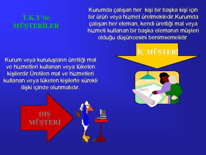 T. K. Y’de MÜŞTERİLER Kurumda çalışan her kişi bir başka kişi için bir ürün