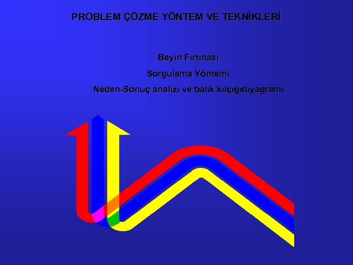 PROBLEM ÇÖZME YÖNTEM VE TEKNİKLERİ Beyin Fırtınası Sorgulama Yöntemi Neden-Sonuç analizi ve balık kılçığıdiyagramı
