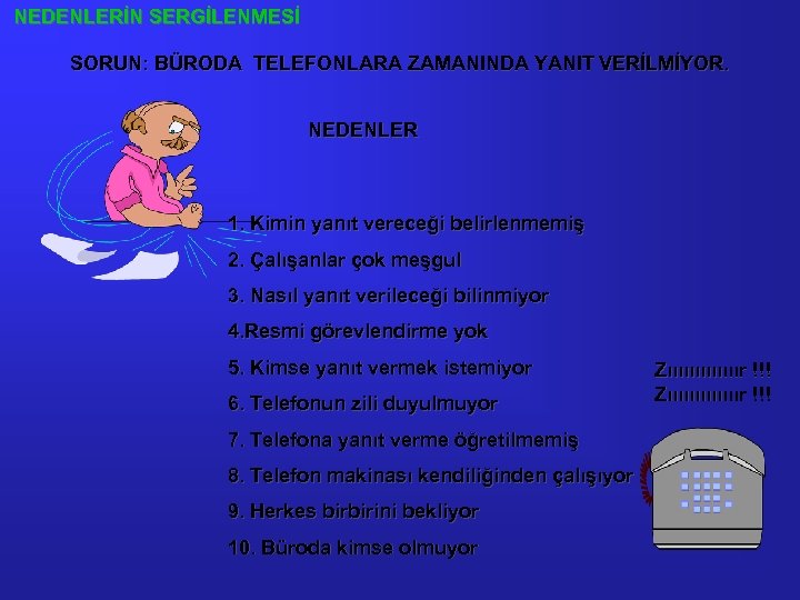 NEDENLERİN SERGİLENMESİ SORUN: BÜRODA TELEFONLARA ZAMANINDA YANIT VERİLMİYOR. NEDENLER 1. Kimin yanıt vereceği belirlenmemiş