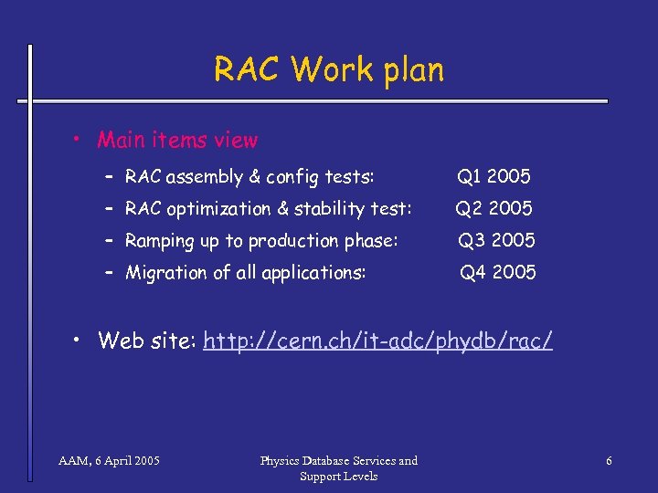 RAC Work plan • Main items view – RAC assembly & config tests: Q