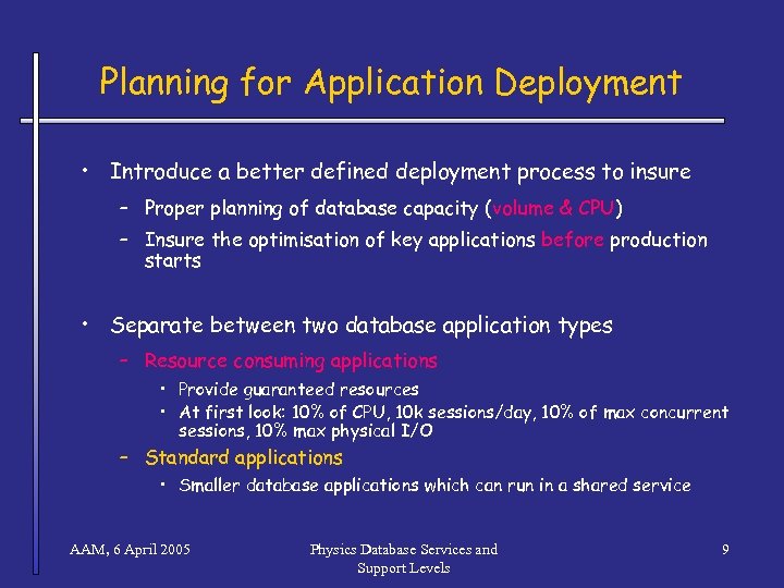 Planning for Application Deployment • Introduce a better defined deployment process to insure –