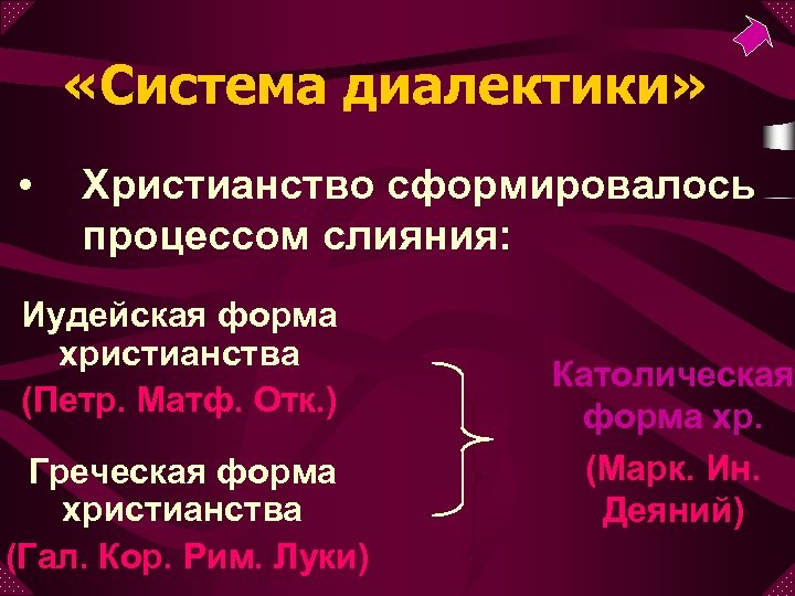  «Система диалектики» • Христианство сформировалось процессом слияния: Иудейская форма христианства (Петр. Матф. Отк.