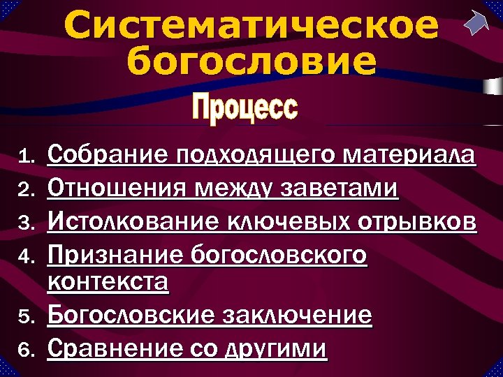 Систематическое богословие 1. 2. 3. 4. 5. 6. Собрание подходящего материала Отношения между заветами