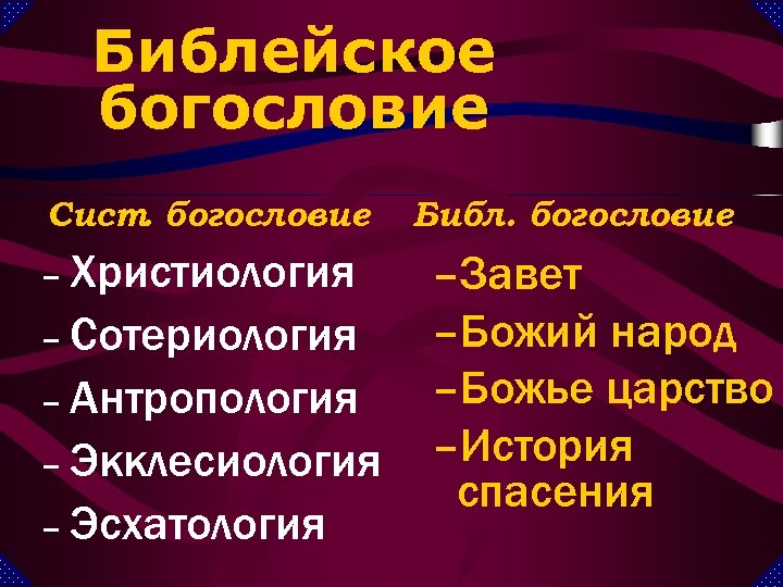 Библейское богословие Сист. богословие – Христиология – Сотериология – Антропология – Экклесиология – Эсхатология