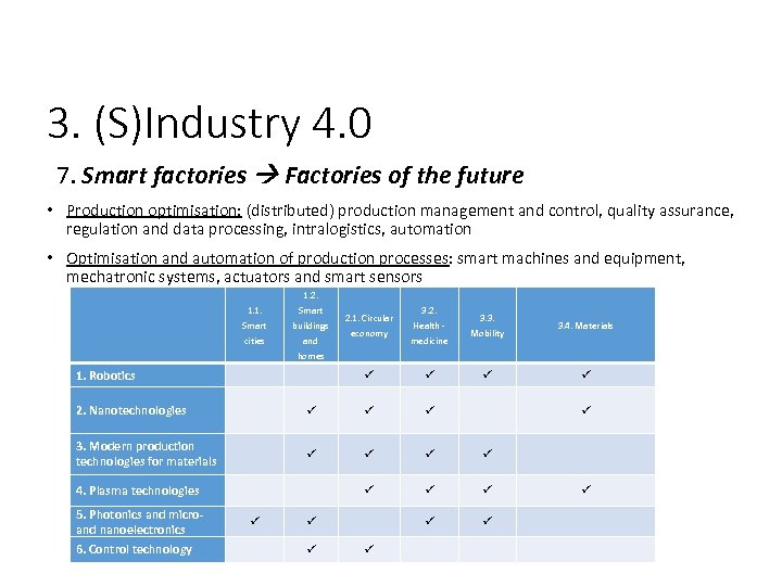 3. (S)Industry 4. 0 7. Smart factories Factories of the future • Production optimisation: