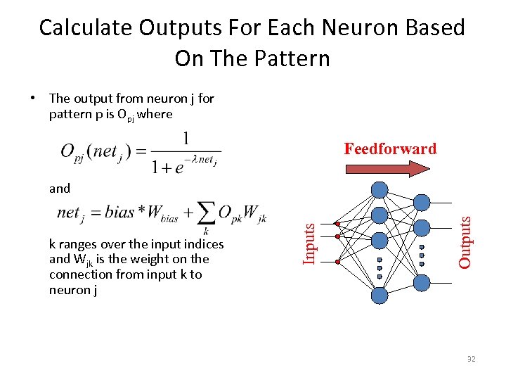 Calculate Outputs For Each Neuron Based On The Pattern • The output from neuron