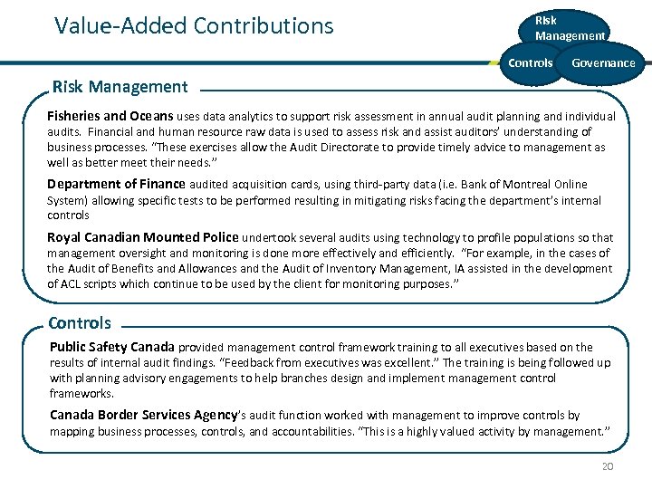 Value-Added Contributions Risk Management Controls Governance Risk Management Fisheries and Oceans uses data analytics
