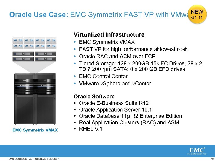 NEW Oracle Use Case: EMC Symmetrix FAST VP with VMware ’ 11 Q 1