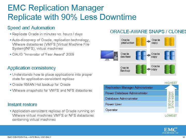 EMC Replication Manager Replicate with 90% Less Downtime Speed and Automation Replicate Oracle in