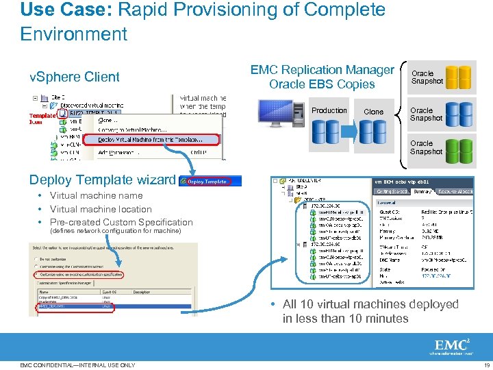 Use Case: Rapid Provisioning of Complete Environment v. Sphere Client EMC Replication Manager Oracle