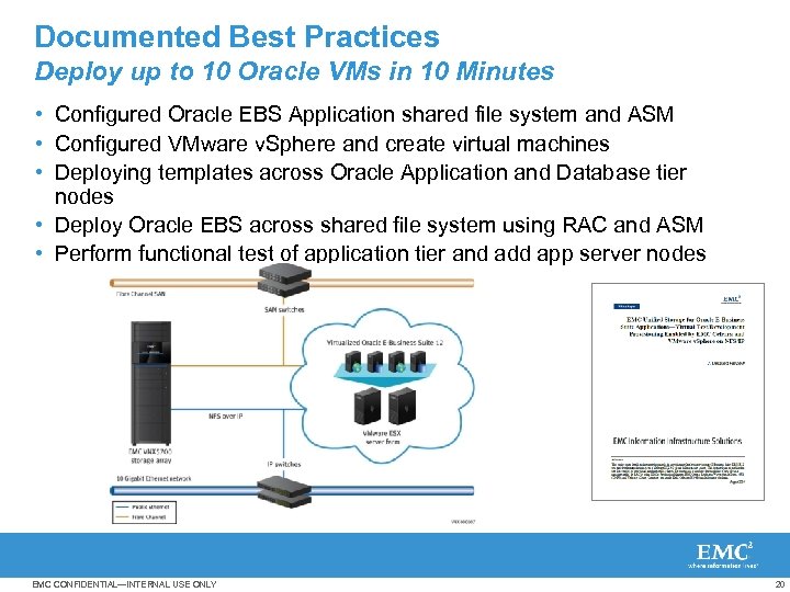 Documented Best Practices Deploy up to 10 Oracle VMs in 10 Minutes • Configured