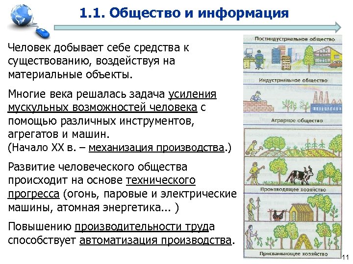 1. 1. Общество и информация Человек добывает себе средства к существованию, воздействуя на материальные