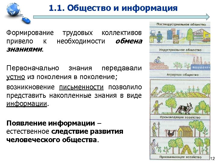 1. 1. Общество и информация Формирование трудовых коллективов привело к необходимости обмена знаниями. Первоначально