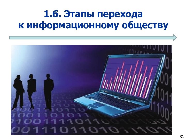 Роль информационных технологий в развитии общества презентация