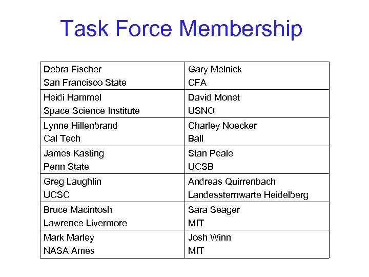 Task Force Membership Debra Fischer San Francisco State Gary Melnick CFA Heidi Hammel Space