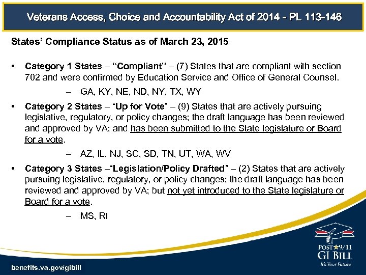 Veterans Access, Choice and Accountability Act of 2014 - PL 113 -146 States’ Compliance