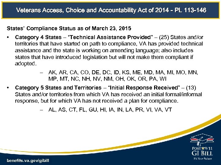 Veterans Access, Choice and Accountability Act of 2014 - PL 113 -146 States’ Compliance