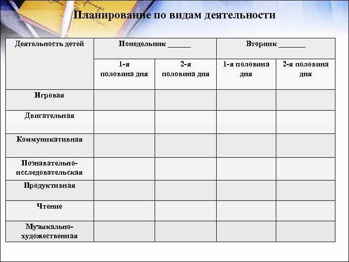 Планирование по видам деятельности Деятельность детей Понедельник ______ 1 -я половина дня Игровая Двигательная