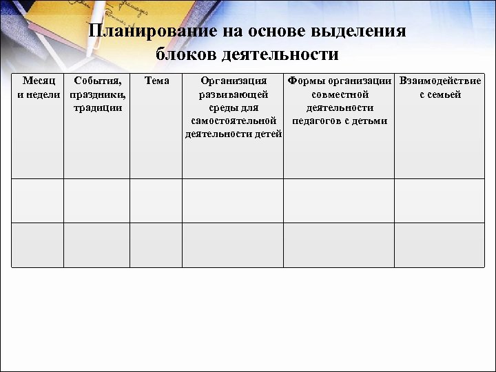 Деятельность месяца. Основой планирования образовательной работы с детьми является тест.