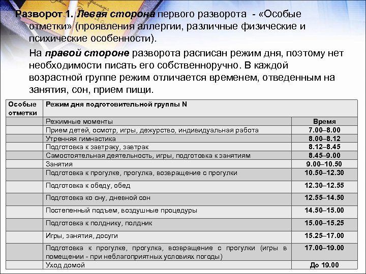 Разворот 1. Левая сторона первого разворота «Особые отметки» (проявления аллергии, различные физические и психические
