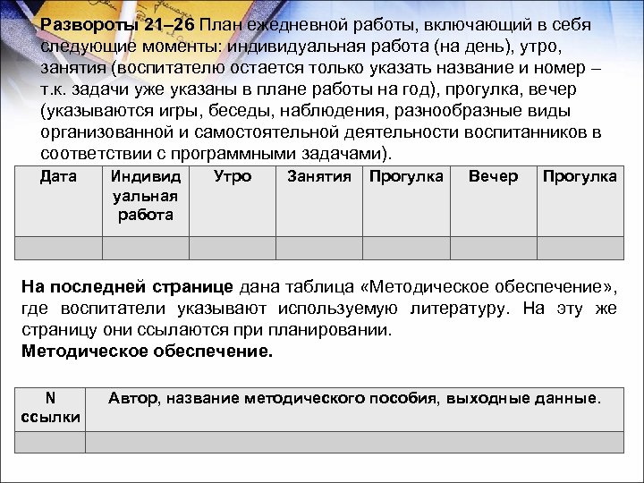 Развороты 21– 26 План ежедневной работы, включающий в себя следующие моменты: индивидуальная работа (на