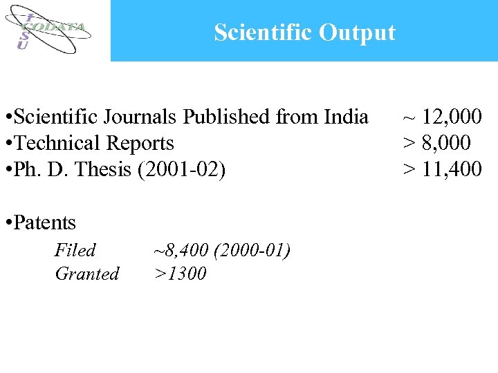 Scientific Output • Scientific Journals Published from India • Technical Reports • Ph. D.