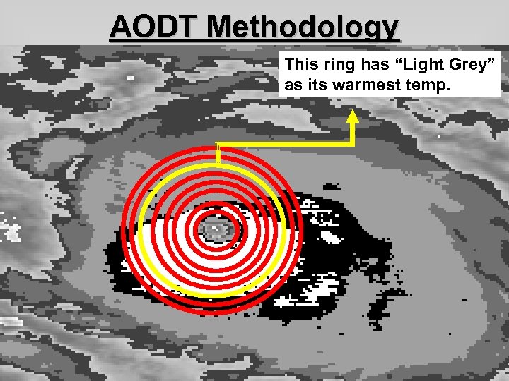 AODT Methodology This ring has “Light Grey” as its warmest temp. 