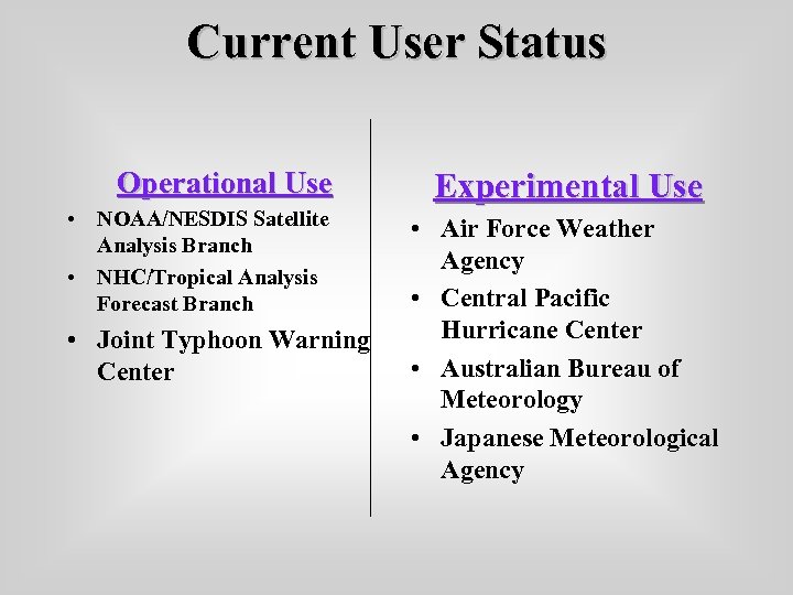 Current User Status Operational Use • NOAA/NESDIS Satellite Analysis Branch • NHC/Tropical Analysis Forecast