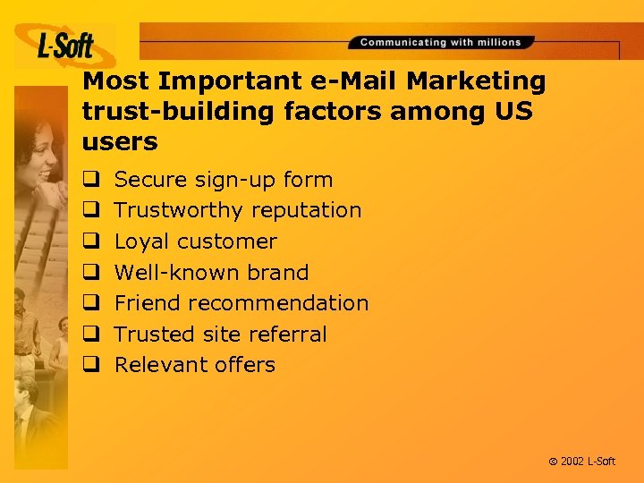 Most Important e-Mail Marketing trust-building factors among US users q q q q Secure