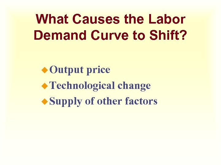 What Causes the Labor Demand Curve to Shift? u Output price u Technological change