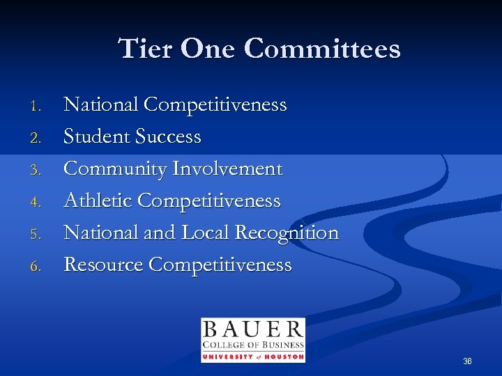 Tier One Committees 1. 2. 3. 4. 5. 6. National Competitiveness Student Success Community