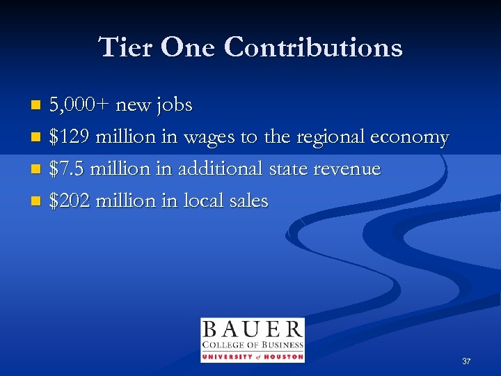 Tier One Contributions 5, 000+ new jobs n $129 million in wages to the