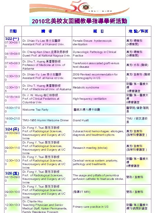 2010北美校友回國教學指導學術活動 日期 講 者 3/22 (一) 題 目 地 點／科別 Dr. Shiao-Yu Lee 李小玉醫師