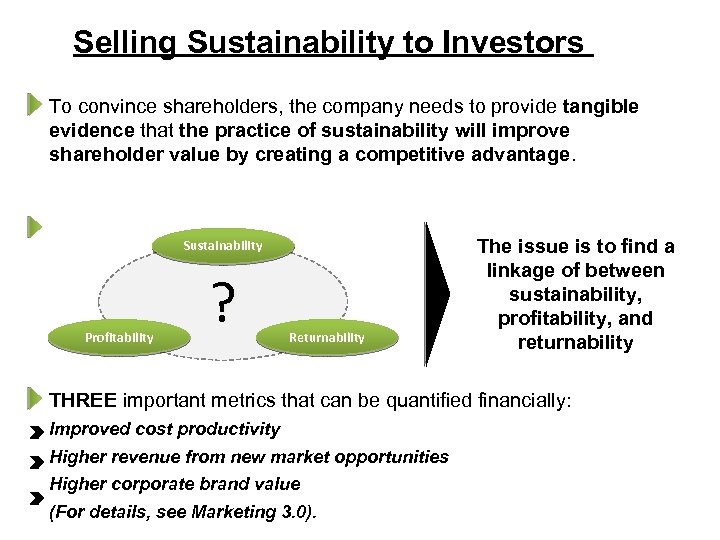 Selling Sustainability to Investors To convince shareholders, the company needs to provide tangible evidence