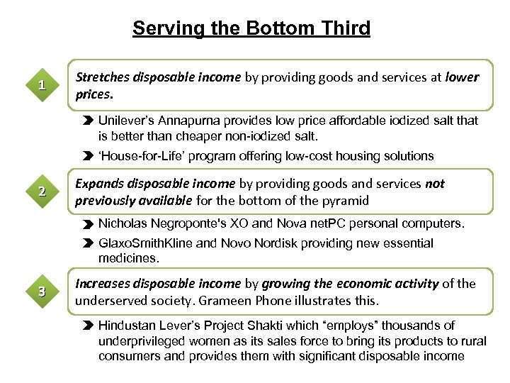 Serving the Bottom Third 1 Stretches disposable income by providing goods and services at