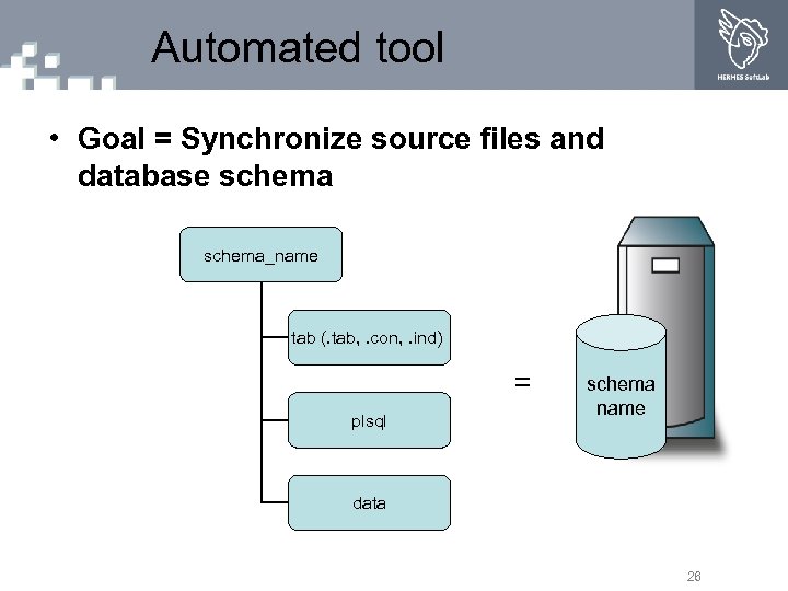 Automated tool • Goal = Synchronize source files and database schema_name tab (. tab,