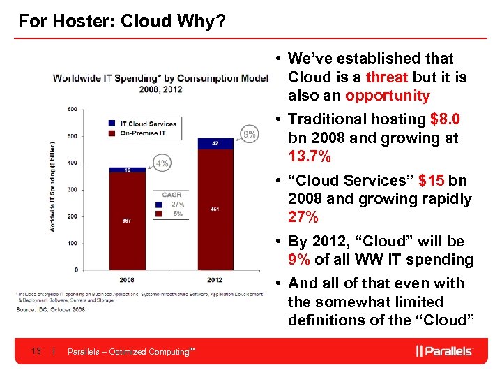 For Hoster: Cloud Why? • We’ve established that Cloud is a threat but it
