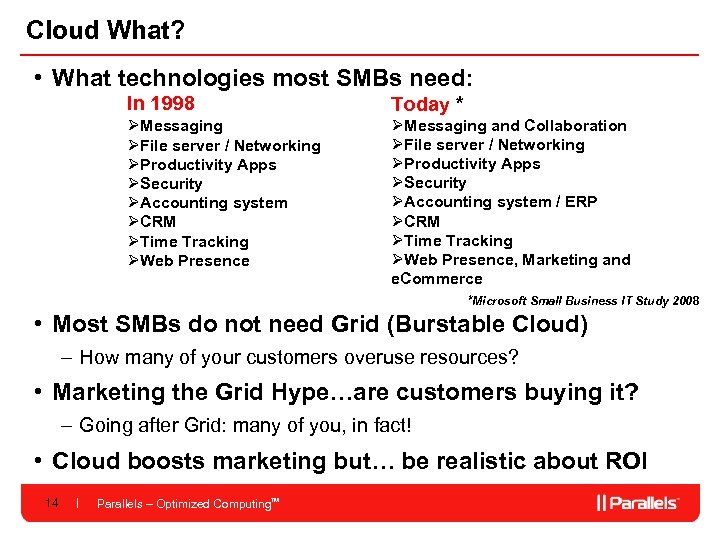 Cloud What? • What technologies most SMBs need: In 1998 Today * ØMessaging ØFile