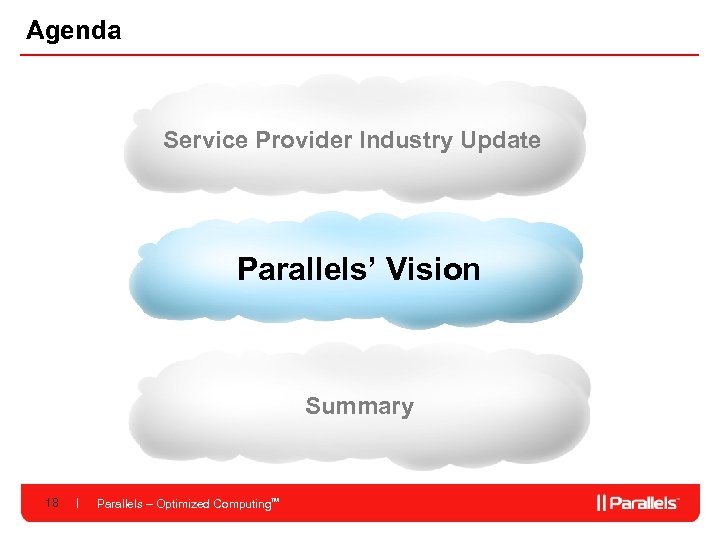 Agenda Service Provider Industry Update Parallels’ Vision Summary 18 Parallels – Optimized Computing. TM