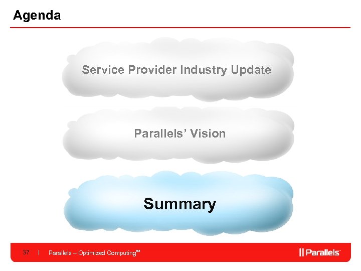 Agenda Service Provider Industry Update Parallels’ Vision Summary 37 Parallels – Optimized Computing. TM