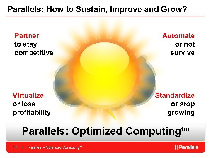 Parallels: How to Sustain, Improve and Grow? Partner to stay competitive Virtualize or lose