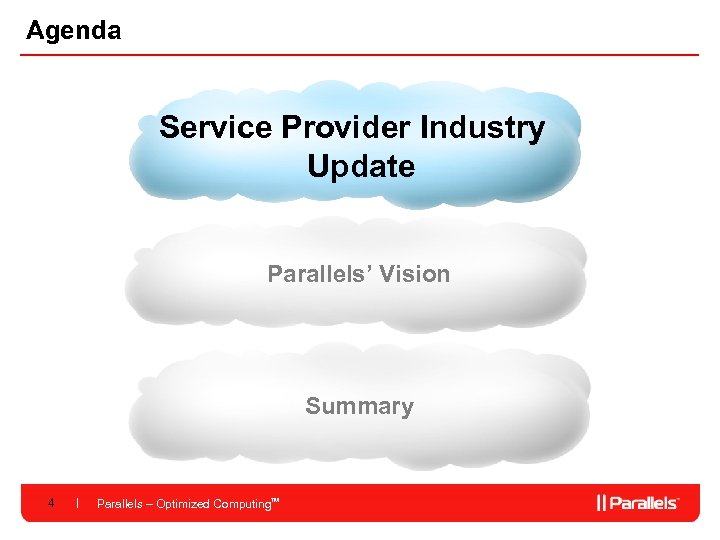 Agenda Service Provider Industry Update Parallels’ Vision Summary 4 Parallels – Optimized Computing. TM