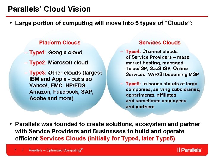Parallels’ Cloud Vision • Large portion of computing will move into 5 types of