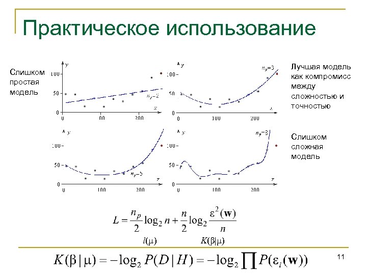 Практическое использование Лучшая модель как компромисс между сложностью и точностью Слишком простая модель Слишком