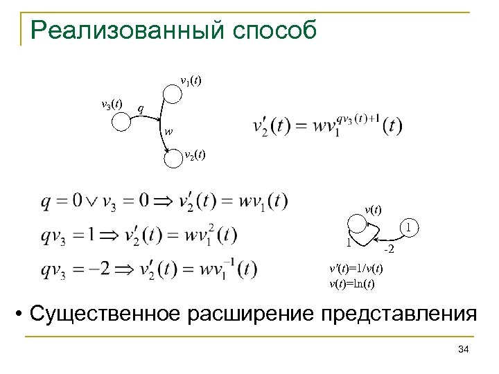 Реализованный способ v 1(t) v 3(t) q w v 2(t) v(t) 1 1 -2