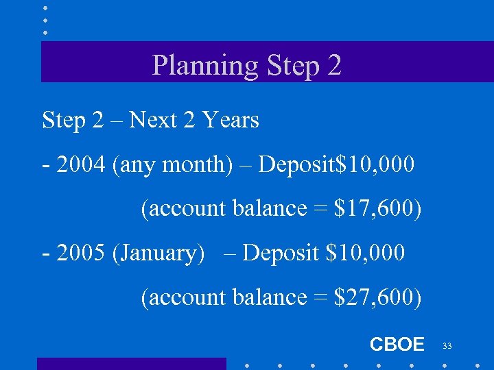 Planning Step 2 – Next 2 Years - 2004 (any month) – Deposit$10, 000