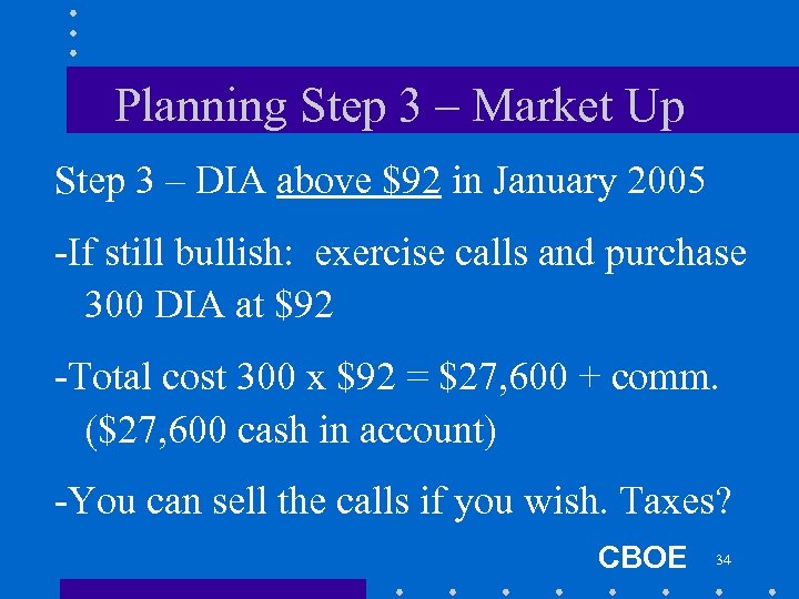 Planning Step 3 – Market Up Step 3 – DIA above $92 in January